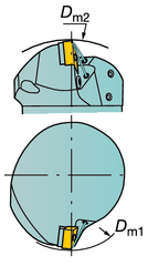 oromant apto saplı kesme üniteleri oroturn P kesme üniteleri Levyeli bağlama tasarımı Yüksek basınçlı kesme sıvısı tertibatına sahip iriş açısı (ilerleme açısı):