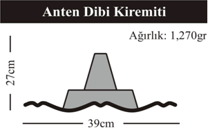 J. ANTEN DİBİ KİREMİTİ: ÇATIDA KULLANILAN ANTEN DİREĞİ GÜNEŞ ENERJİSİ DİREĞİ GİBİ ÜRÜNLERİN KİREMİT BİRLEŞİMİ YERİNDE ORJİNAL GÖRÜNTÜ VE SU ALMAMASI AÇISINDA ANTEN DİBİ KİREMİTİ KULLANILIR.