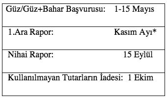 9 Farabi 9.