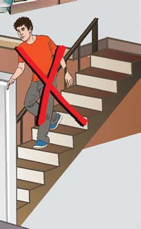 Merdivenler -Yararları: l Yoktur. -Zararları: l Merdiven altları ve boşlukları, yapıların en emniyetsiz yerleri arasında yer alır. Balkonlar -Yararları: l Yoktur.
