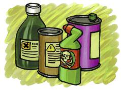 Evdeki kimyasal maddeleri tanıyalım A. Öğrencilere aşağıdaki soruları sorun: Evinizde ne tip kimyasal maddeler kullanılıyor? Bunlar evin neresinde saklanıyor?