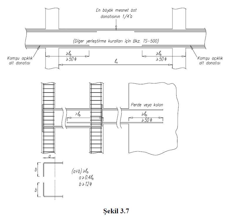 3.4.3.2 Boyuna donatıların eklenmesine ilişkin koşullar aşağıda verilmiştir: (a) 3.4.4. te tanımlanan kiriş sarılma bölgeleri, kolon-kiriş birleşim bölgeleri ve açıklık ortasında alt donatı bölgeleri