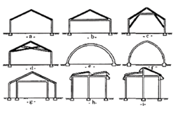 Çift çatılı basit seralar, üretim tezgahlarının bulunduğu seviyeye kadar toprağa gömülü yada duvarla kapatılmış genellikle iki tezgahtan ibaret (320 cm.