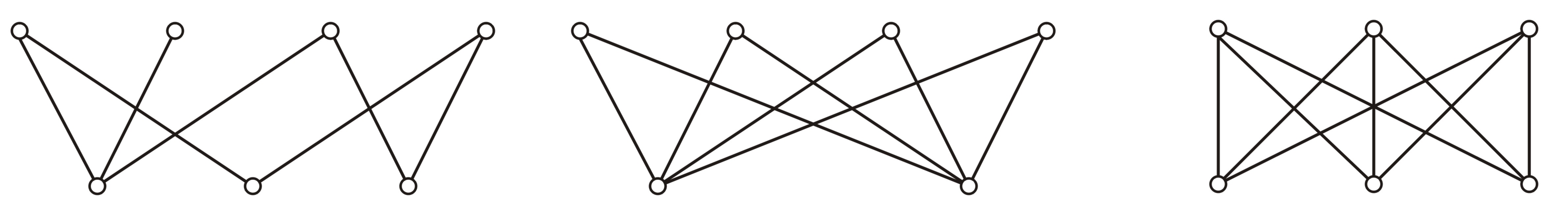 parçalara ayrılmış ve her bir parçadaki düğümler, diğer parçadaki düğümlerin hepsi ile komşu ise çizgeye iki-parça tam çizge denir ve K n,m ile gösterilir.