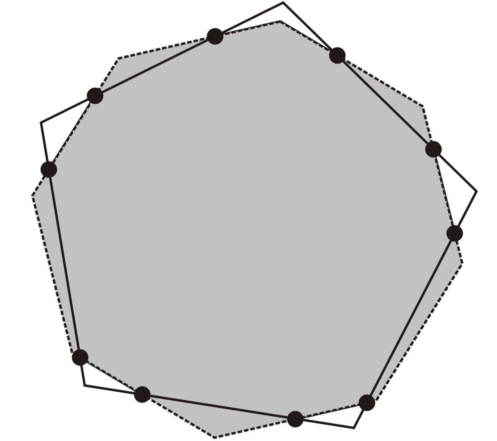 27) Bir üçgenin her kenarı üzerinde, köşelerden farklı n nokta alınmakta ve bu noktaların her birisinden karşı köşeye bir doğru çizilmektedir.