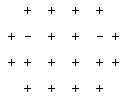95 Bu durumda eski ve yeni konfigürasyonlar arasındaki enerji farkı; E = 2J(4d 2) (1.3.188) Bu durumların sayısı N.d ile verilir.