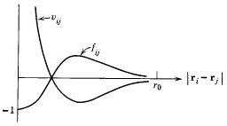 toniyen; H N = N i=1 59 P i 2 2m + U( q 1, q 2,..., q N ) (1.3.52) şeklindedir.
