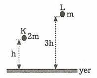 Soru 14 Yerden yükseklikleri sırasıyla h, 3h olan şekildeki 2m, m kütleli K, L cisimlerinin yere göre potansiyel enerjileri sırasıyla E K, E L dir. Buna göre, EK/EL oranı nedir?