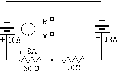 8(a)deki verilen elektrik devresinde AB uçlarının