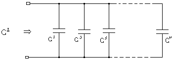 8de olduğu gibi n tane kondansatör biri birine paralel bağlandığındaki