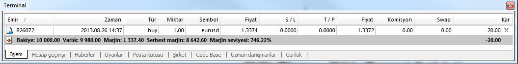 Kar: 10.000 * 0,0050 = 50 USD o İlk Fiyat USDTRY: 2,6300 Son Fiyat USDTRY: 2,7300 Değişim: 2,7300 2,6300 = 0,0100 TRY Kar: 10.