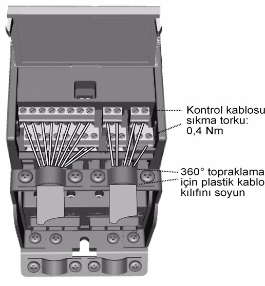 Şekil 2: Kontrol kablolarõnõ takõn.