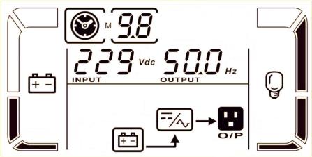 LCD gösterge Akü modu Tanım Giriş gerilimi normal aralığın dışında veya kesikse, UPS aküden çalışarak LCD gösterge çıkışa enerji verir ve sesli alarm 4 saniyede bir çalar.