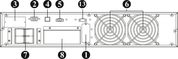 Diyagram 2: 6 kva-e/10 kva-e Arka Panel Diyagram 3: 6 kva-e/10 kva-e Giriş/Çıkış