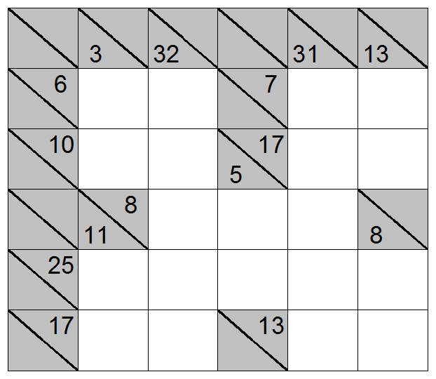 Diyagonalin altında verilen sayı altındaki, üstünde verilen sayı ise sağındaki rakam grubunun