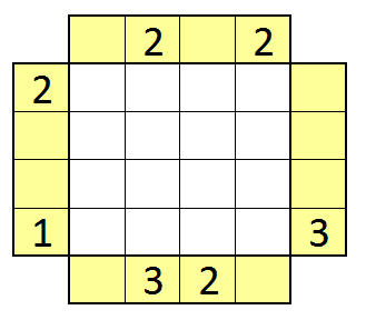 * İlk satırdaki "4" ipucuna göre, 4 apartman dizilimi 1,2,3,4 şeklinde olmak zorundadır. En alttaki "1" ipucuna göre ise, en başta em büyük katlı apartman olan 4 yer almaktadır.