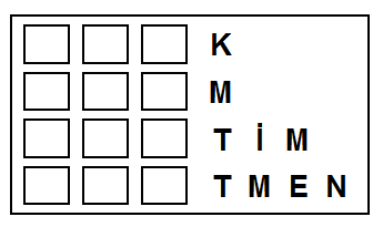 kutularla gösterilen