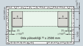 oda boyutları, tek sıra yerleşime göre uygulanır.