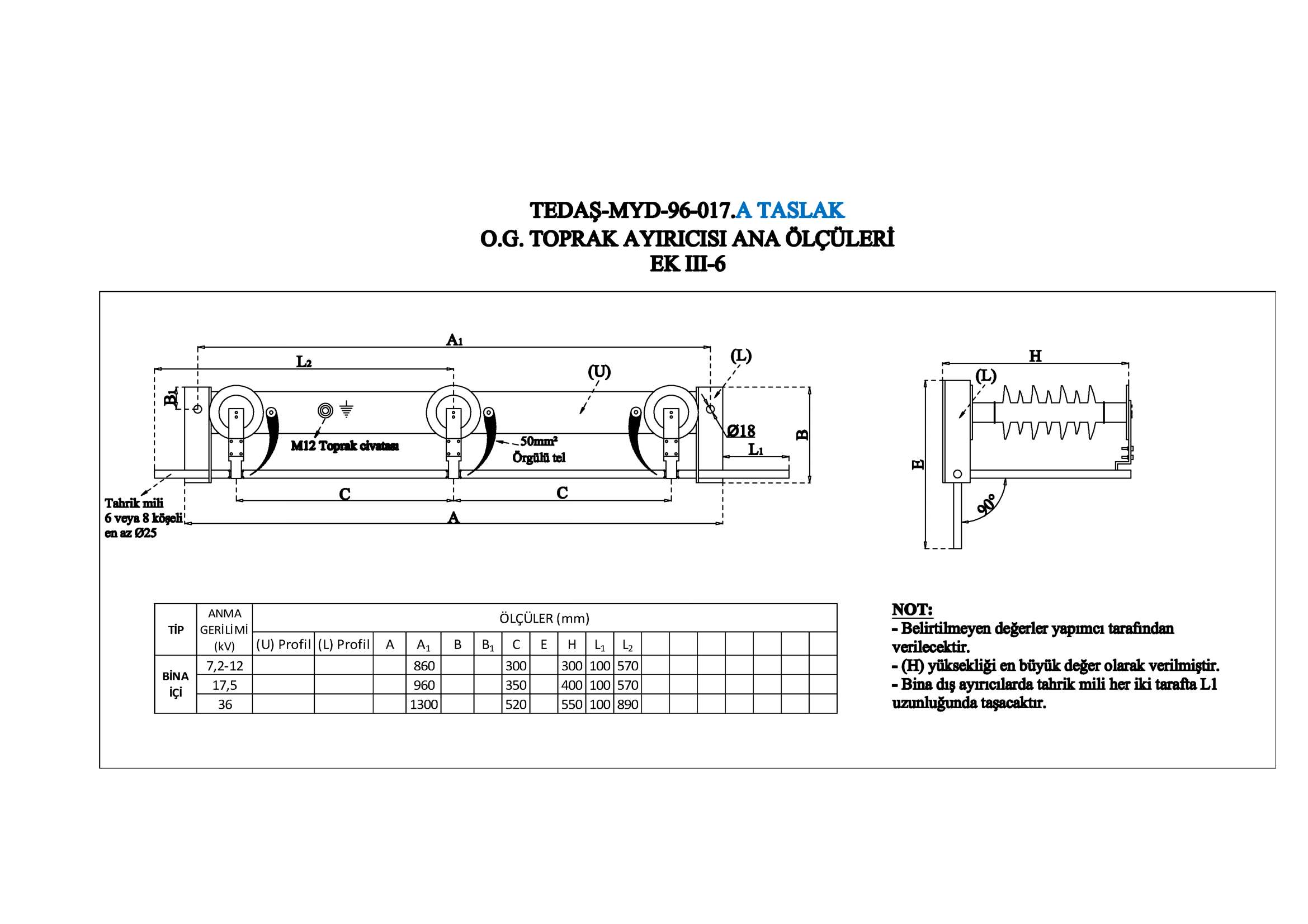 O.G. TOPRAK AYIRiaSI ANA ÖLÇÜLERİ EKm-6 TİP BİNA İÇİ ANMA GERİLİMİ ÖLÇÜLER (mm) (kv) (U) Profil (L) Profil A Aı B Bı C E H Lı L2 7,2-12 860 300 300 100 570 17,5 960 350 400 100 570 36 1300 520 550