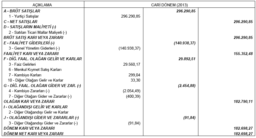 DEK-TMK 31 ARALIK 2013 TAR H T