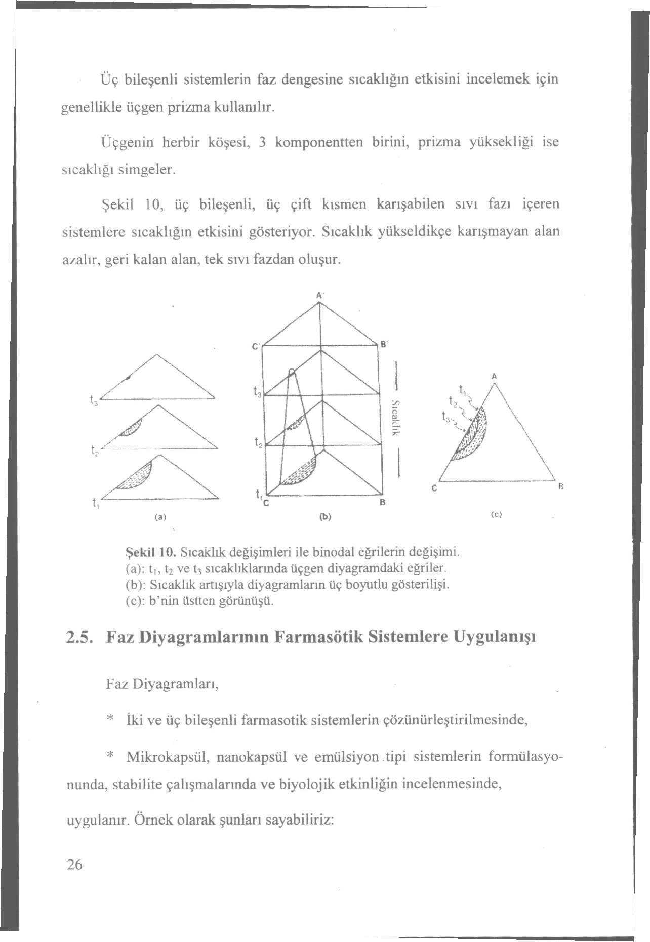 Üç bileşenli sistemlerin faz dengesine sıcaklığın etkisini incelemek için genellikle üçgen prizma kullanılır. Üçgenin lıerbir köşesi, 3 komponentten birini, prizma yüksekliği ise sıcaklığı simgeler.