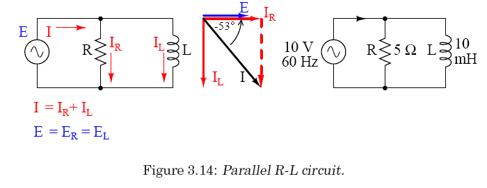 Paralel