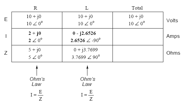 Ohm kanunu