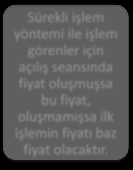 Baz Fiyat Yoksa Tek fiyat işlem yöntemi ile işlem görenler için ilk fiyatın oluştuğu emir toplama aşama