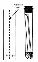 3.KâğıtKromatografisi Bu yöntemde kalın bir süzgeç kağıdı destek; ve gözeneklerine yerleşen su ise, sabit "sıvı fazı" oluşturur.