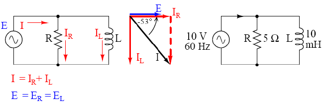 Paralel