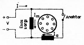Santrifüj (merkezkaç) anahtarlı asenkron motor bağlantı şeması ve vektör