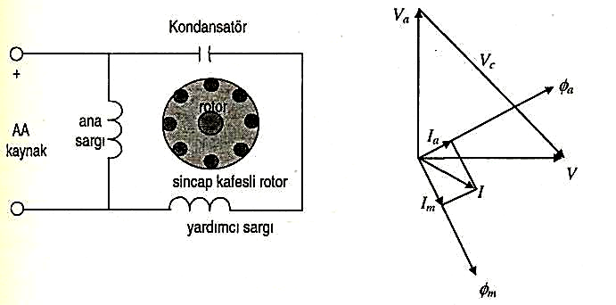 Sürekli (daimi) çalışma