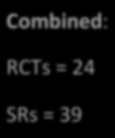 controlled clinical trial [pt] 11. randomized [=ab] 12. placebo [=ab] 13. drug therapy [sh] 14. randomly [=ab] 15. trial [=ab] 16. groups [=ab] 17.