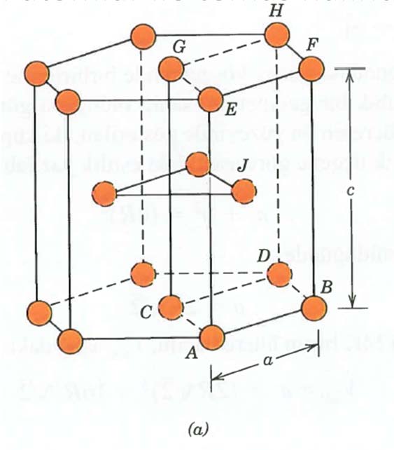 SPH kristal yapıda, bir birim hücrede, alt ve üst yüzeylerin köşelerinde bulunan 12 atomun altıda biri, alt ve üst yüzeylerin merkezinde bulunan iki atomun yarısı ve