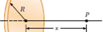 ÖDEV : Yarıçapı R olan ince bir disk Cr ile değişen yüzey yük yoğunluğuna ğ ğ sahiptir.