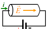 Durgun elektriğin tersine, iletkenin içinde elektrik alan artık sıfır değildir.
