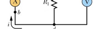 A ), devredeki diğer dirençlerden çok küçük olmalıdır Vl Voltmetre ise, bid bir devrede d herhangi h iikiiki nokta arasındaki