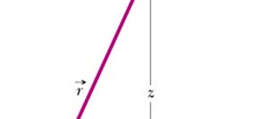 Manyetik alanın z-eksenine dik bileşenlerinin ( db paralel bileşenlerinin ( db ) toplamı