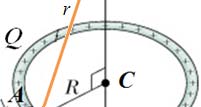 Örnek : Q yükü R yarıçaplı bir çember üzerine düzgün olarak dağılmıştır.