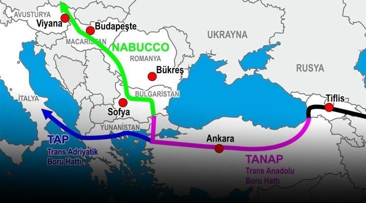 Proje çerçevesinde Trans Anadolu Doğalgaz Boru Hattı ile Türkiye nin batı sınırına taşınacak olan gaz, Yunanistan ve Arnavutluk üzerinden İtalya ya ulaşacak.