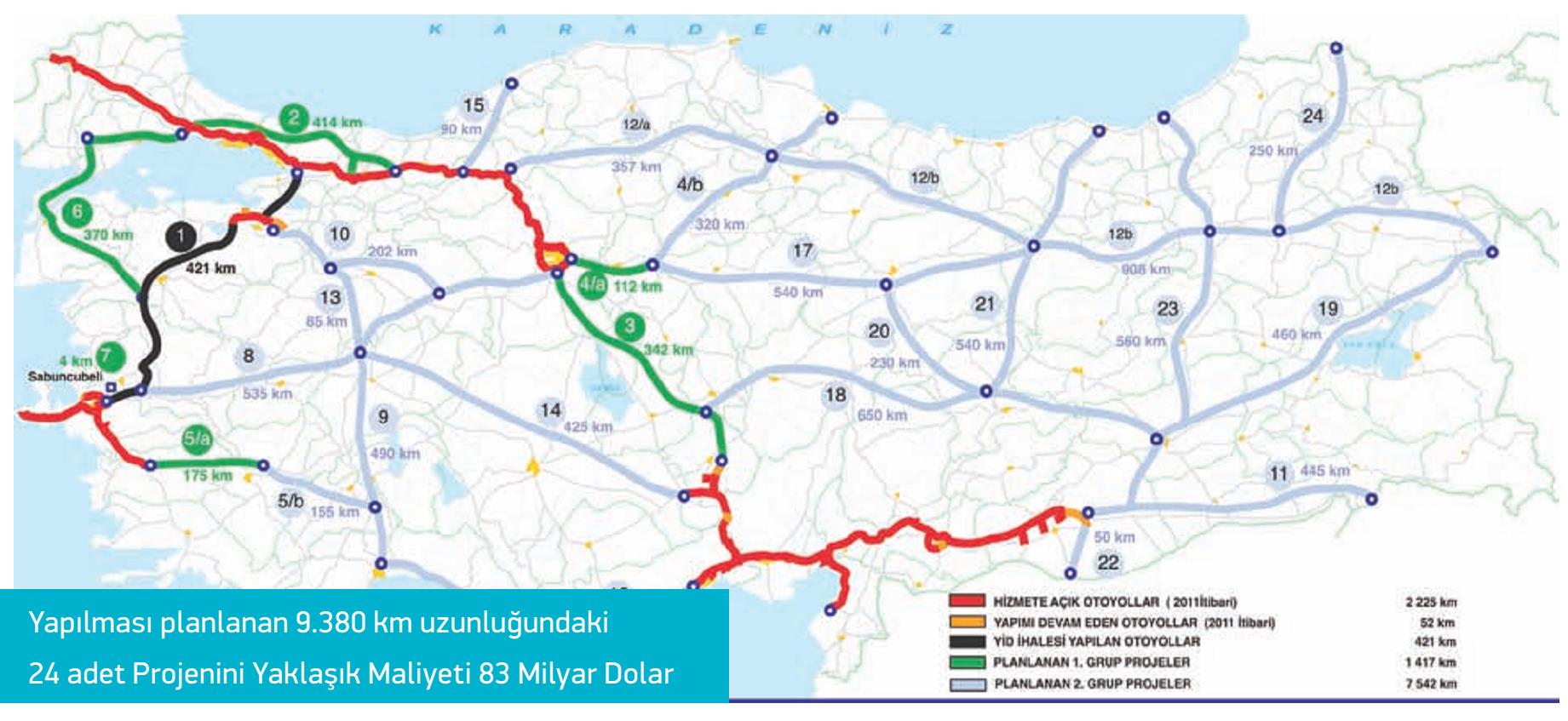 OTOYOL DURUM - 2023