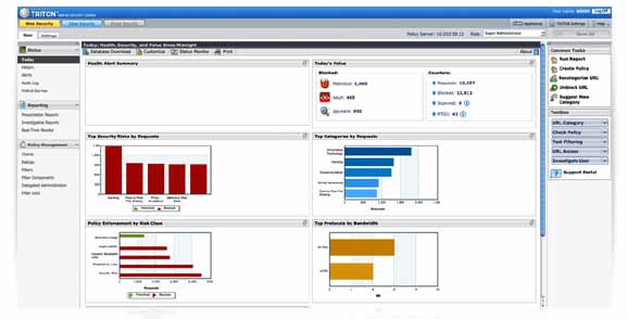 Websense TrITon İLK VE TEK BİRLEŞİK İÇERİK GÜVENLİĞİ ÇÖZÜMÜ Websense TRITON çözümü ile ihtiyaçlarınıza en uygun platformu veya platformların bir karışımını seçme özgürlüğünüz vardır.