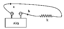 Bir kaynağın EMK sı, birim yük başına yapılan iş olarak tanımlanır ve birimi Volt tur. Bir kalem pilin EMK sı,5 volttur. Şekil 2.