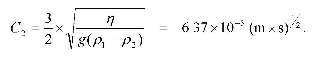 E er birisi denklem (7)e bakarsa ve birimleri incelerse, o ki i unlar elde eder: Yaz mda measure kullanarak verilerin çizimi ve