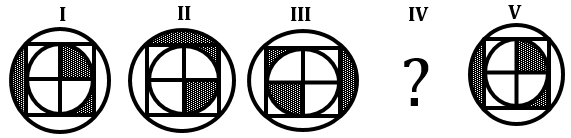 15. 16. A) I II III IV V B) C) D) E) Numaralı parçalardan dört tanesi döndürülmeden yan yana getirilerek yukarıdaki şekil oluşturulmuştur. Bu işlemde hangi parça kullanılmamıştır?