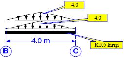 40 kn/m 2 = 6.0 kn/m D2 den (4/2)m*6.56 kn/m 2 = 13.1 kn/m D5 den (4/2)m* 7.