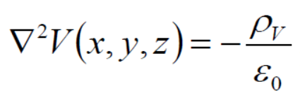 Poisson Denklemi Gauss