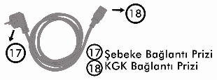 5 RS232 Haberleşme SNMP (isteğe bağlı) SNMP (Simple Network Management Protocol Yalın Ağ Yönetimi İletişim Kuralı) gelişmiş