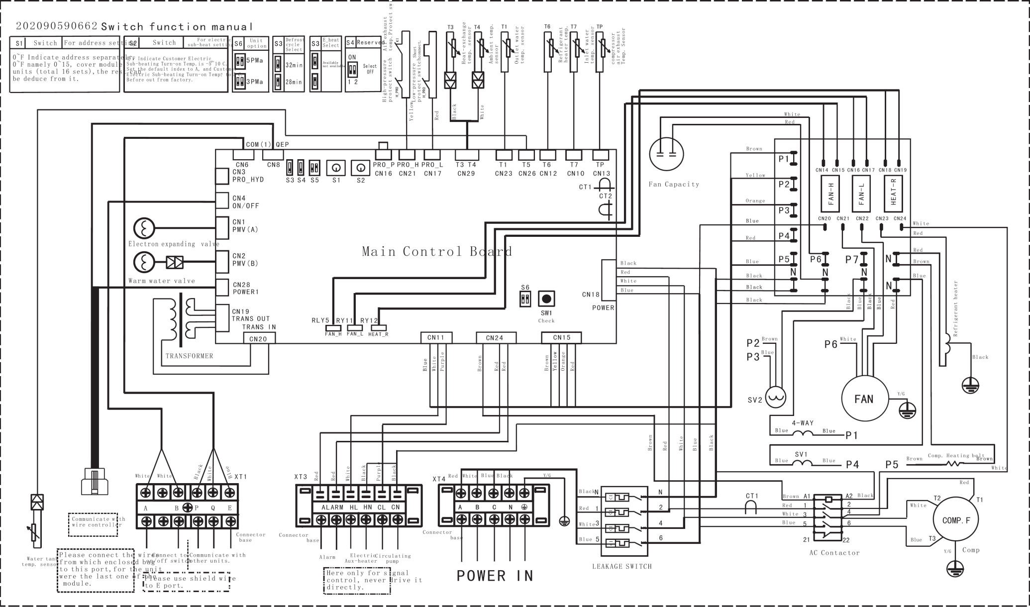 AL-PRO 20 KW 'nin iç --------------------------------------- elektrik tesisatı şeması