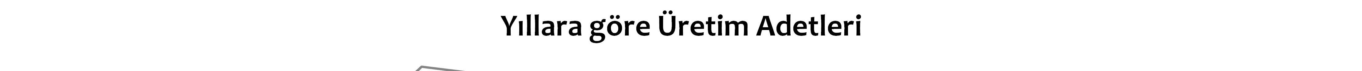 Referanslarımız ve ürettiklerimiz gösteriyor